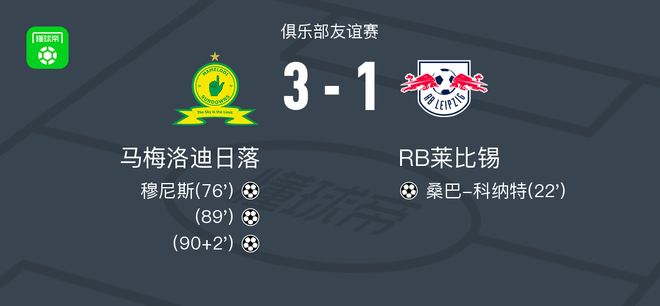 英超球队马梅洛迪日落在激烈对决中以3比1逆转战胜德甲劲旅RB莱比锡，展现出顽强斗志与出色战术执行力，成为欧洲赛场的一场经典逆转之战